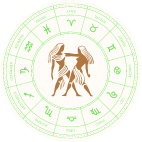 மிதுனம் Image