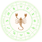 விருச்சகம் Image